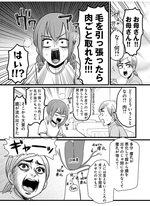 どういうことなの？！肉？！ （C）島袋全優／COMICSMART INC./KADOKAWA