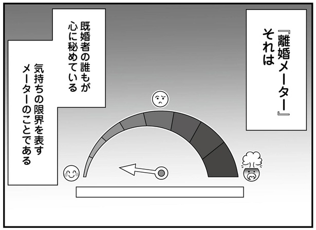 気持ちの限界を表すメーター （C）はるのコタン、はたほまめ／KADOKAWA