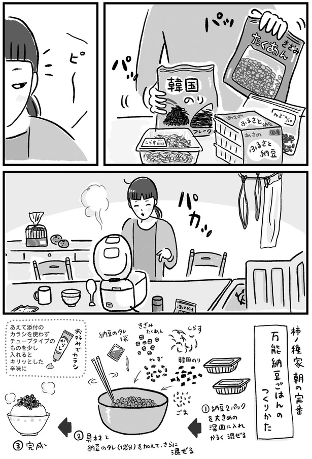 万能納豆ごはんのつくりかた （C）柿ノ種まきこ／KADOKAWA