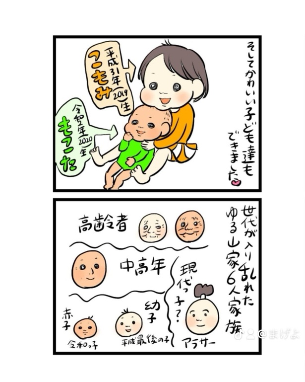 1-3 画像提供：まげよさん