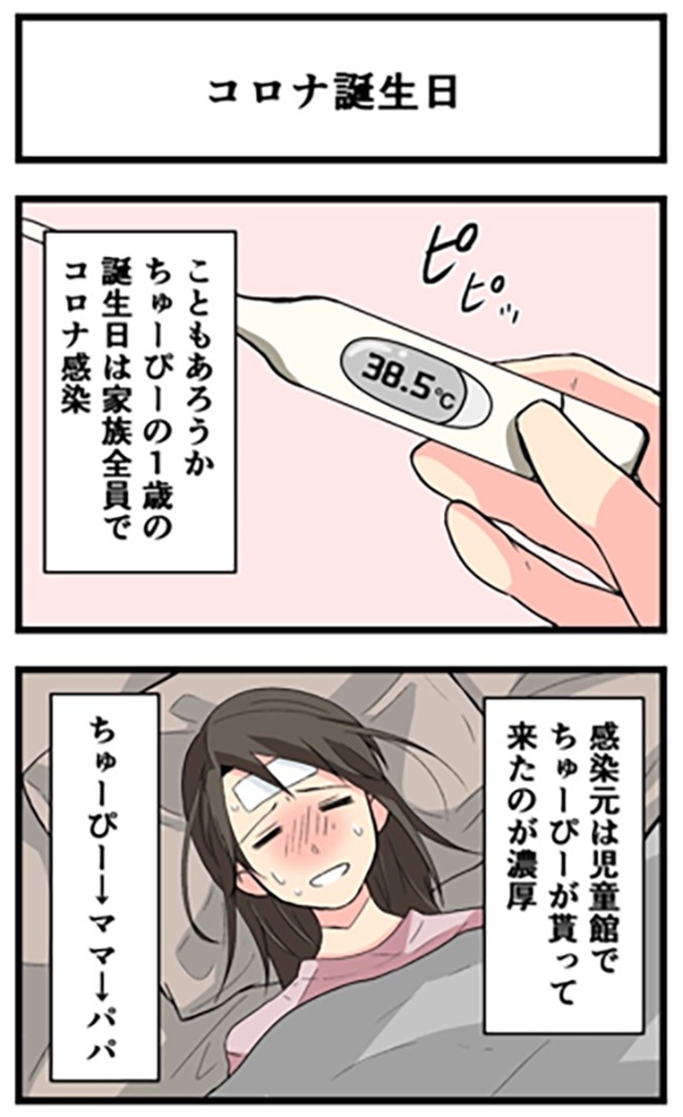 コロナ誕生日1-1
