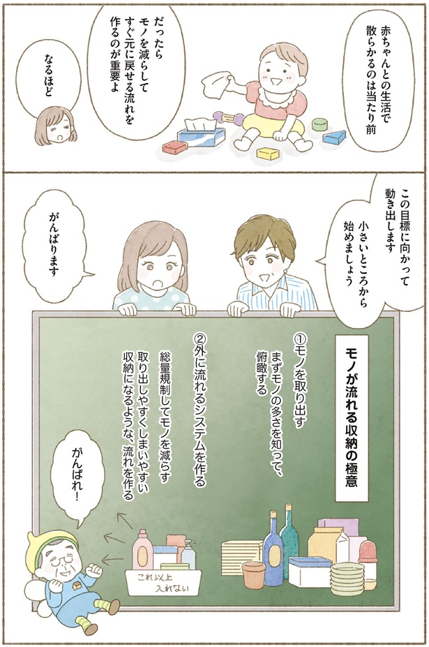  『「うち“断捨離”しました！」公式BOOK マンガでわかる今どきの断捨離』より