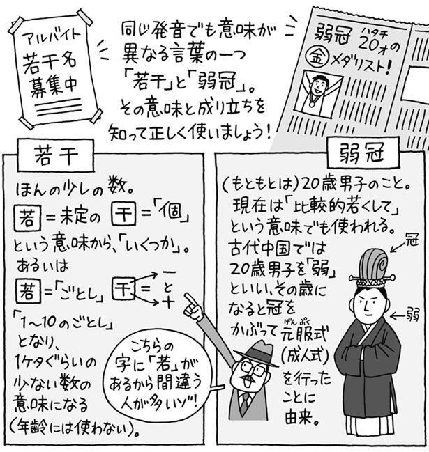 「若干」と「弱冠」の意味