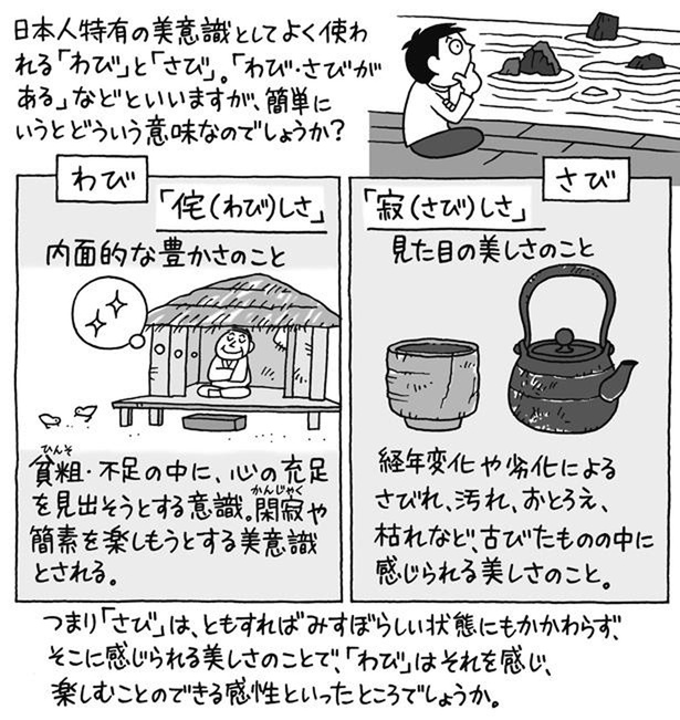  「わび」と「さび」の意味 (C)ケン・サイトー／KADOKAWA