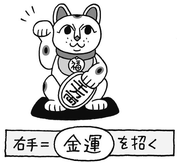 右手は金運を招く