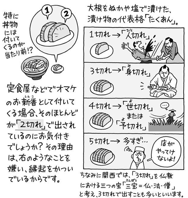 漬け物の代表格「たくあん」 (C)ケン・サイトー／KADOKAWA