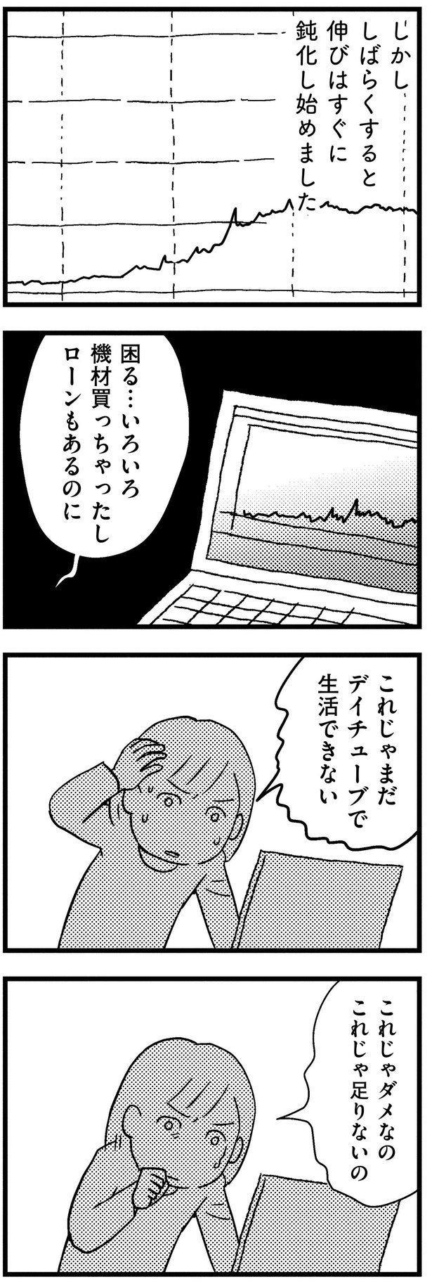 これじゃまだデイチューブで生活できない