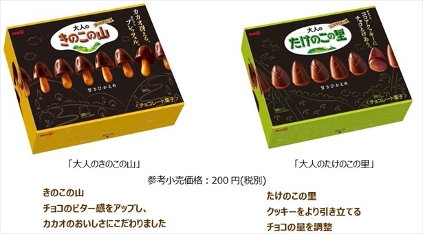 リニューアルして発売する「大人のきのこの山」「大人のたけのこの里」