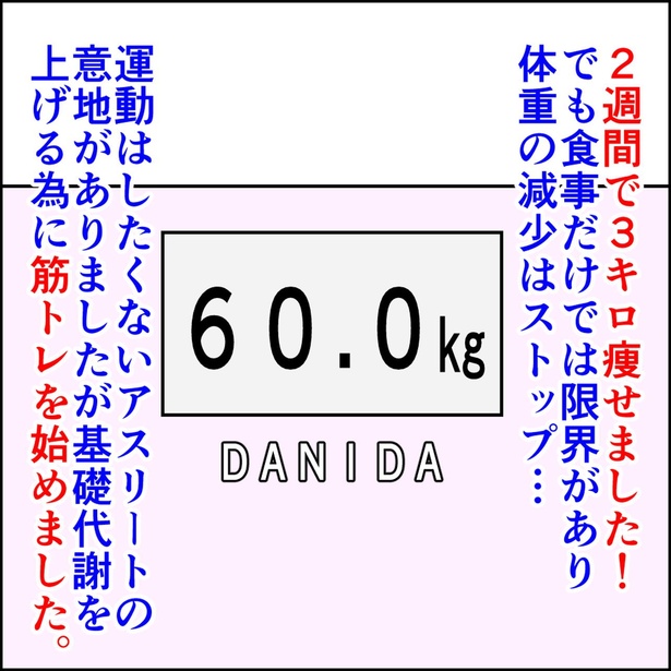 食事だけでは限界があり (C)角野 ブタ煮／KADOKAWA