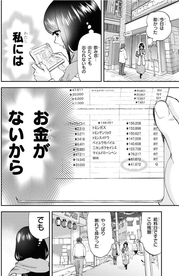 お金がないから