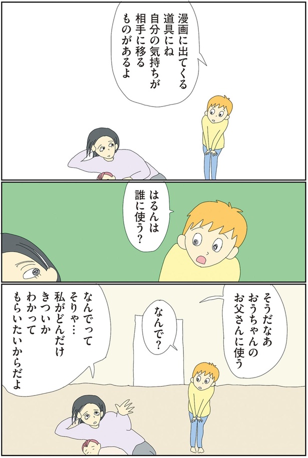 誰に使う？