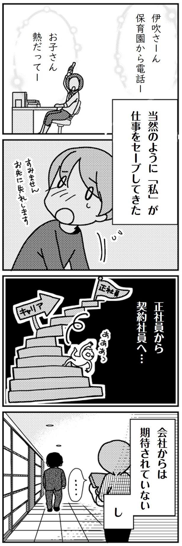 会社からは期待されていないし