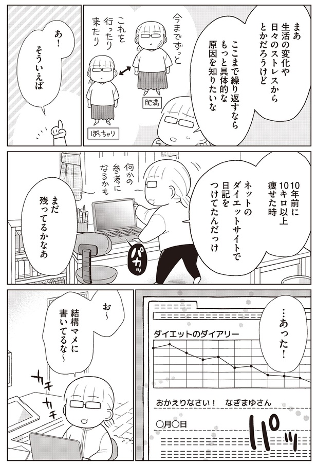 ダイエットサイトの日記 （C）なぎまゆ／KADOKAWA