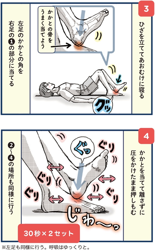 ひざを立ててあおむけに寝る （C）崎田ミナ／マガジンハウス