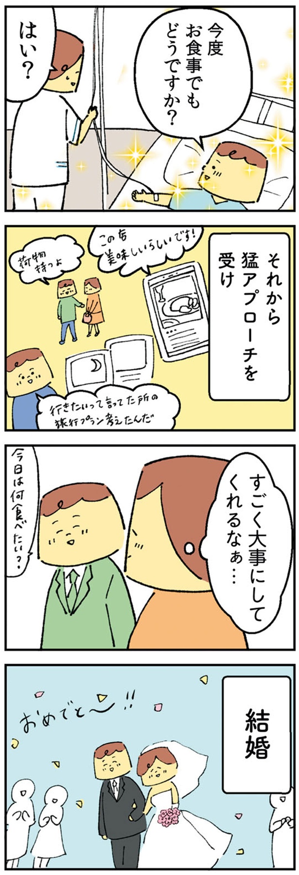 すごく大事にしてくれるなぁ… （C）きなこす、伊東有理子／KADOKAWA