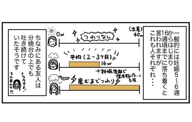 ワーママとつわりまんが1_P005