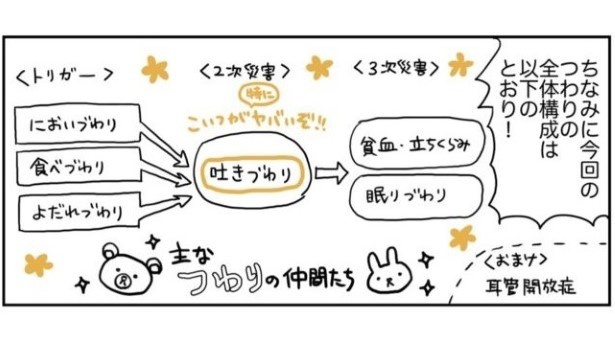 ワーママとつわりまんが2_P003