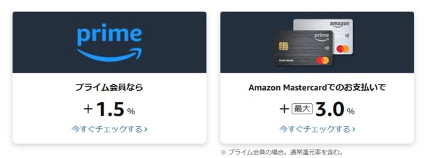 Amazonポイントアップキャンペーン