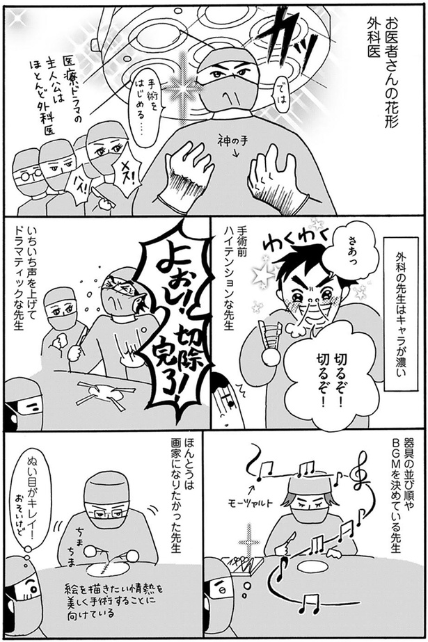 外科の先生はキャラが濃い （C）水谷緑&POCHI／KADOKAWA