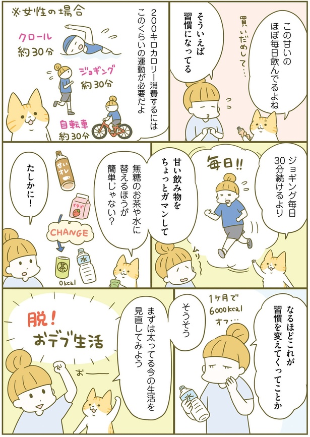 まずは太ってる今の生活を見直してみよう （C）卵山玉子／KADOKAWA