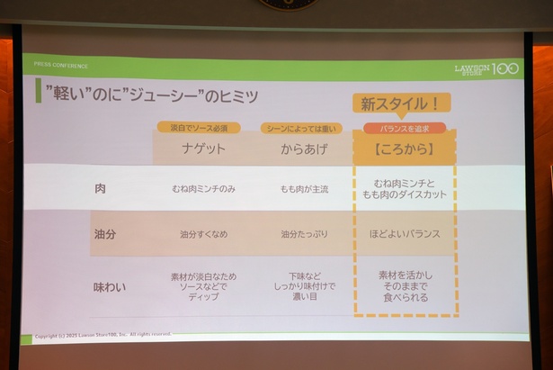 試食会では「ころから」開発の経緯も説明された