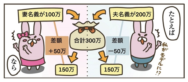 4話P7-2