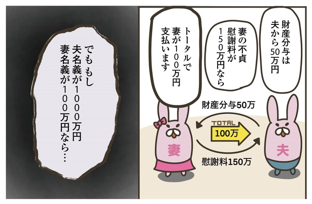 4話P7-3