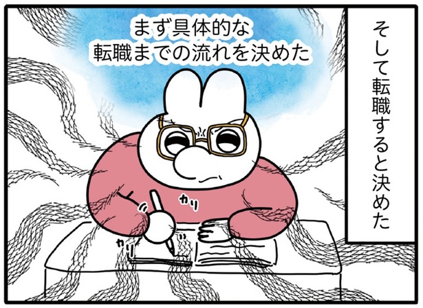 「とりあえず生きてる！ ～新卒1年目で心を病んだニートが社会復帰した話～」