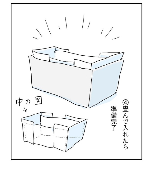 「真夜中にケーキを焼く話」1-11