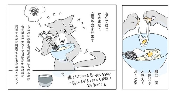 「真夜中にケーキを焼く話」1-18