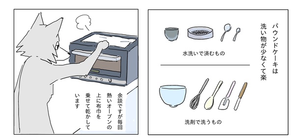 「真夜中にケーキを焼く話」1-25