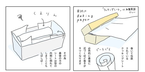 「真夜中にケーキを焼く話」1-38