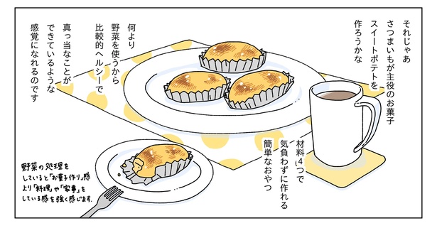 真夜中にスイートポテトを焼く話06