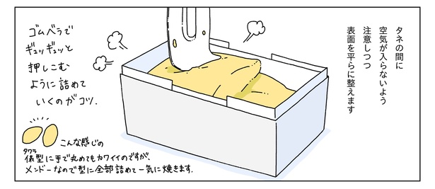 真夜中にスイートポテトを焼く話20