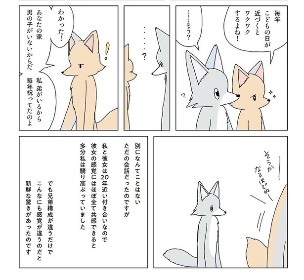 真夜中にバナナケーキを焼く話17