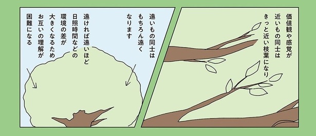 真夜中にバナナケーキを焼く話19