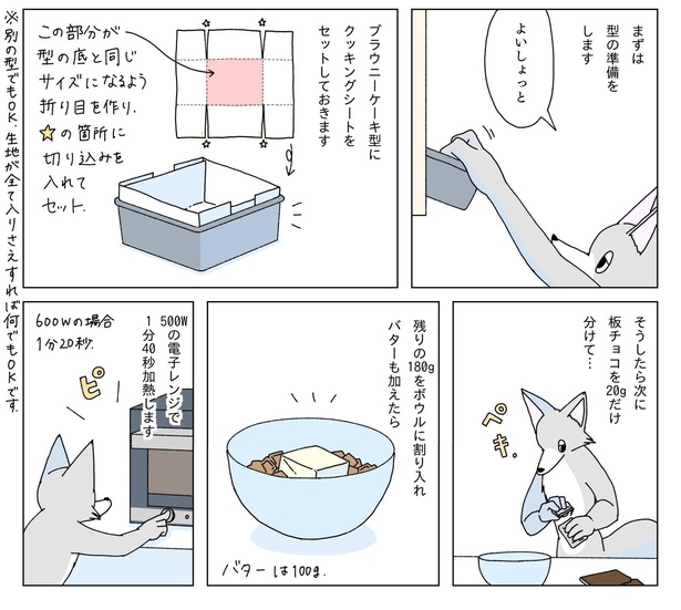 冬の日にブラウニーを焼く話10