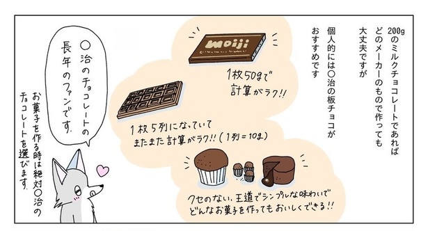 冬の日にブラウニーを焼く話11