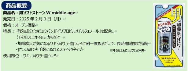 男ソフトストーンW middle age 商品概要