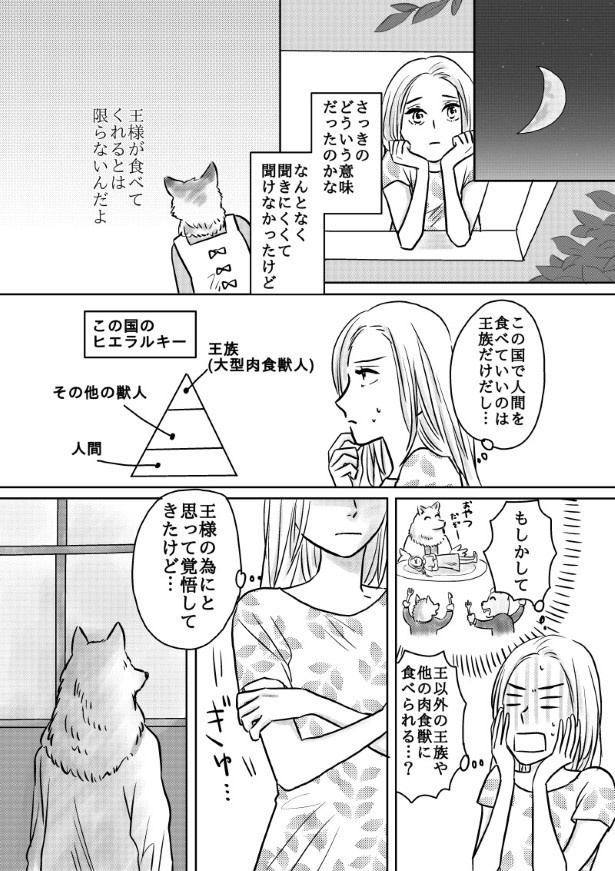 おいしい生贄のはずだった_第2話_P016