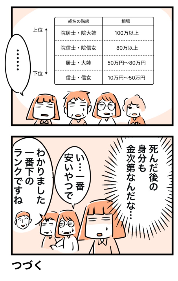 ドタバタで葬儀場を決めて超お金がかかった話20