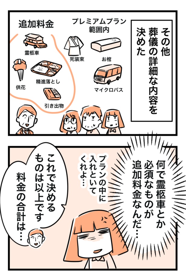 ドタバタで葬儀場を決めて超お金がかかった話21