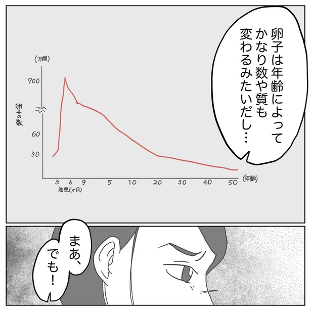 4-3