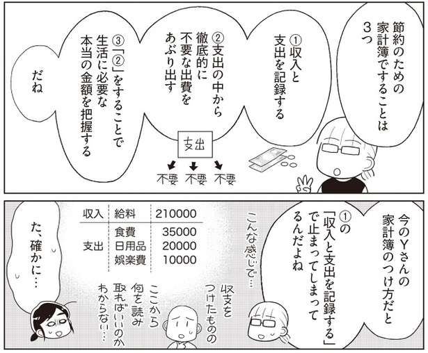 『物事を「いる・いらない」に分けただけで、貯金ゼロから「貯められる人」になりました』より (C)なぎまゆ/KADOKAWA