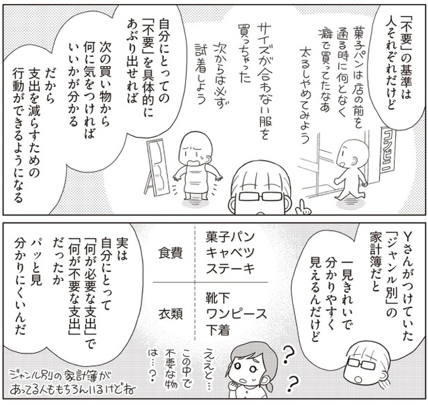 『物事を「いる・いらない」に分けただけで、貯金ゼロから「貯められる人」になりました』より (C)なぎまゆ/KADOKAWA