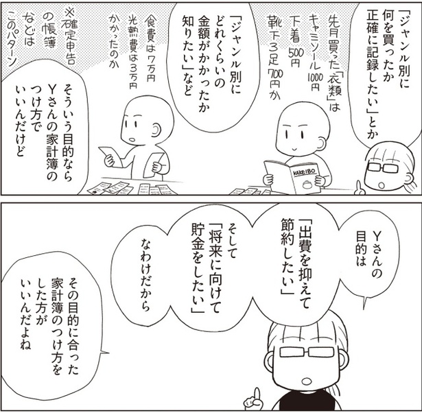 『物事を「いる・いらない」に分けただけで、貯金ゼロから「貯められる人」になりました』より (C)なぎまゆ/KADOKAWA
