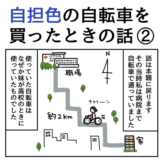 自担色の自転車を買ったときの話2-01
