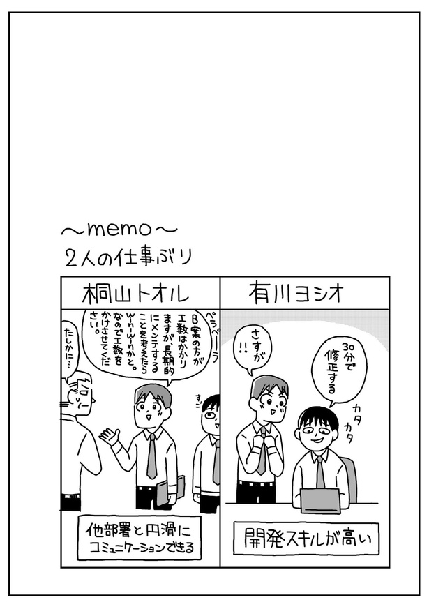 第5話「23歳  資産が150万円に到達する」03