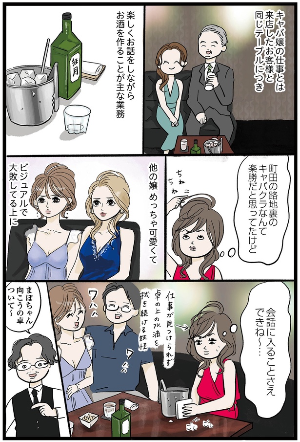 『勤労ロードショー 今日も財布がさみしくて』より (C)まぼ/KADOKAWA