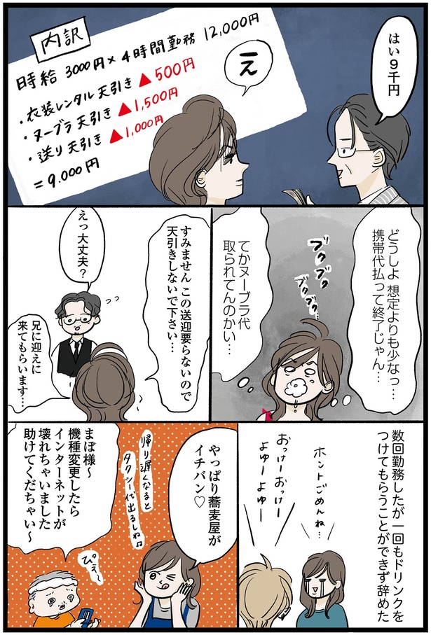 『勤労ロードショー 今日も財布がさみしくて』より (C)まぼ/KADOKAWA